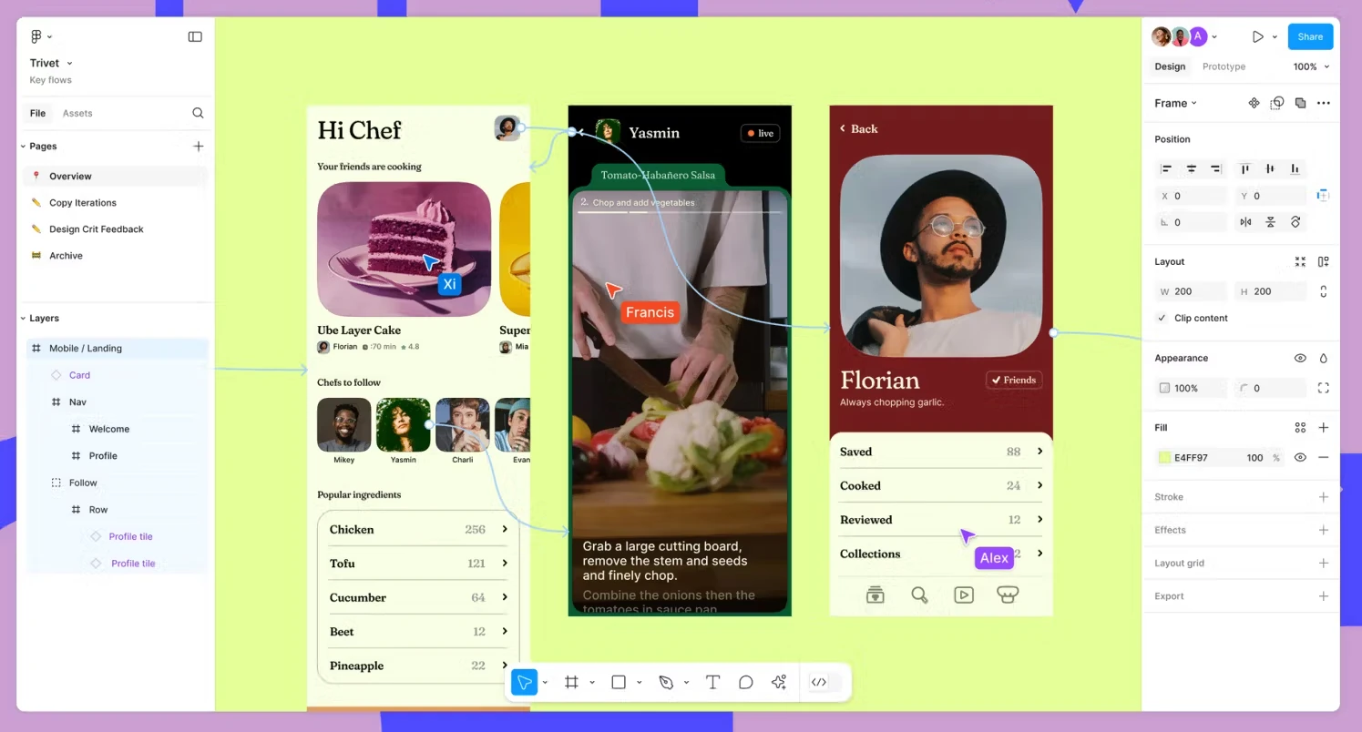 Imagem da interface do Figma
